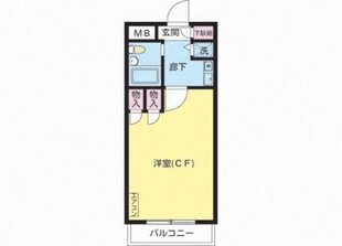 ジョイフルお花茶屋の物件間取画像